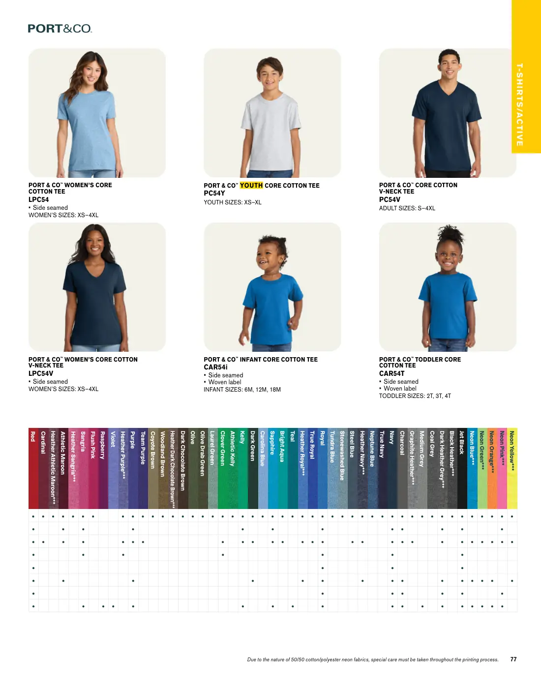 Essentials catalog, page 77 of 208.