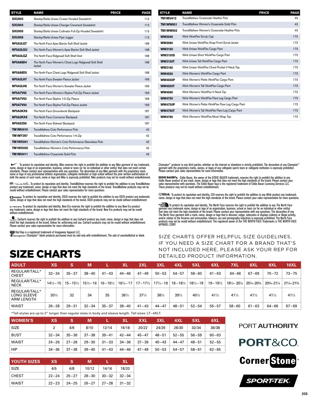 Essentials catalog, page 205 of 208.
