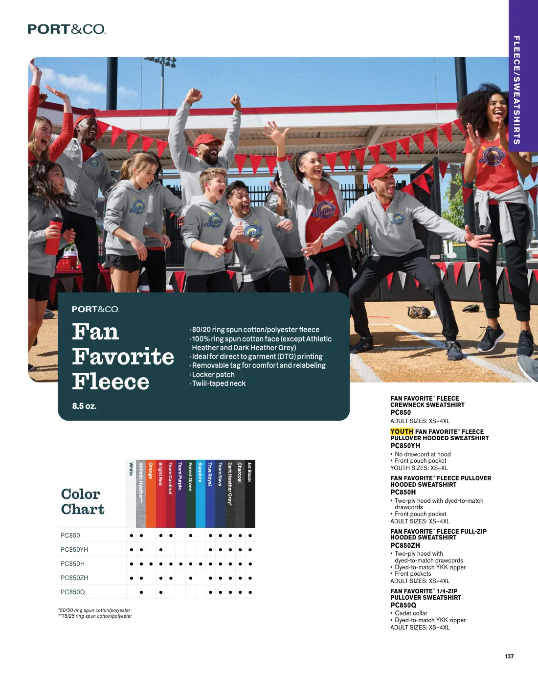 Essentials catalog, page 137 of 208.