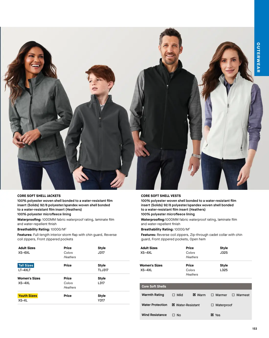 Essentials catalog, page 153 of 208.