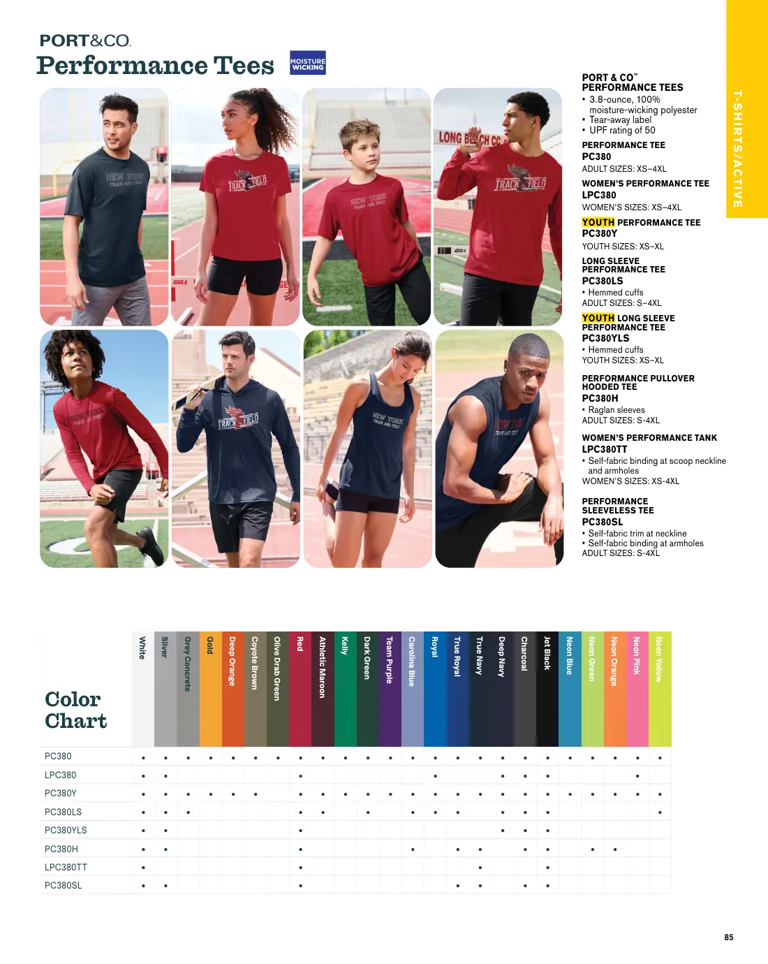 Essentials catalog, page 85 of 208.