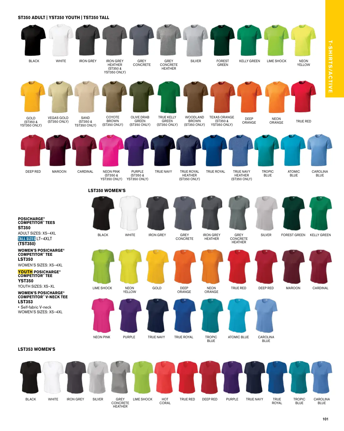 Essentials catalog, page 101 of 208.