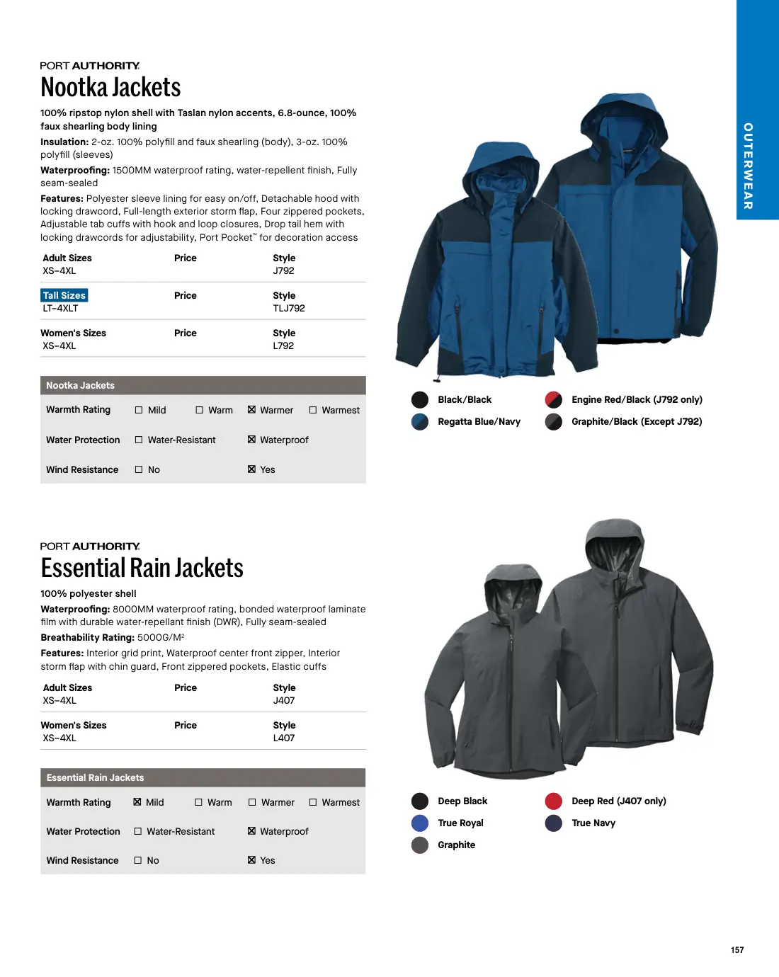 Essentials catalog, page 157 of 208.