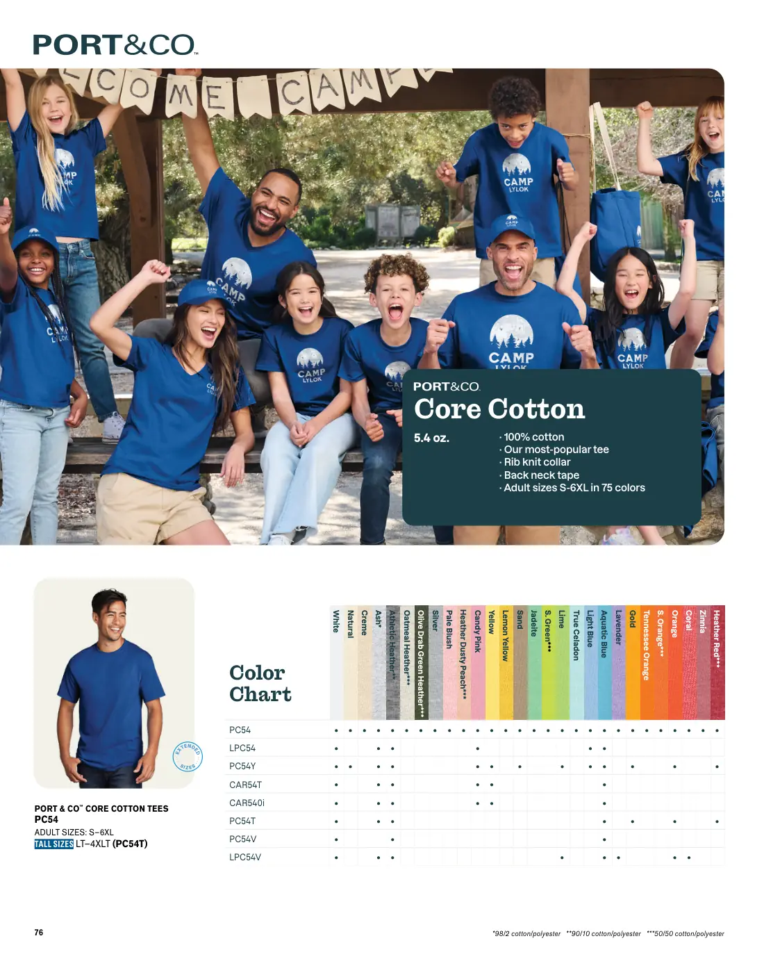 Essentials catalog, page 76 of 208.