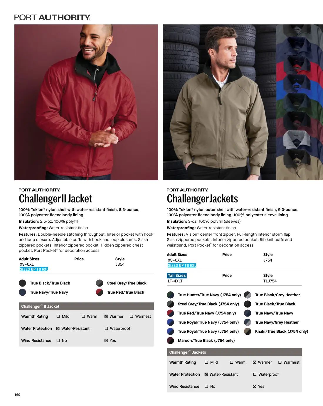 Essentials catalog, page 160 of 208.
