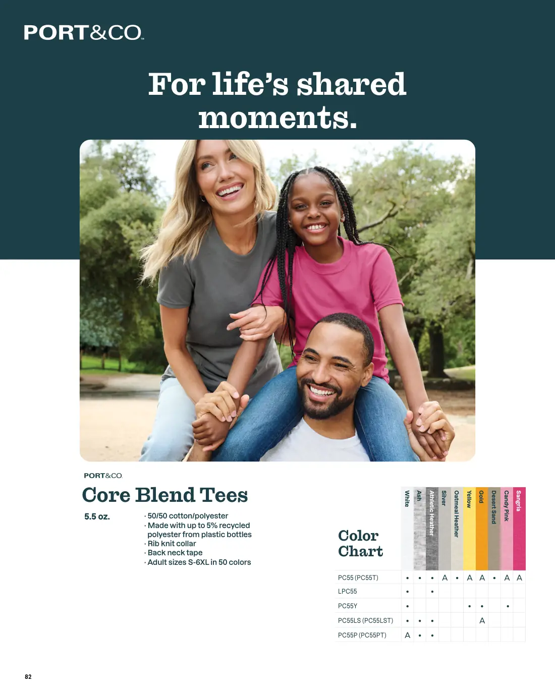 Essentials catalog, page 82 of 208.