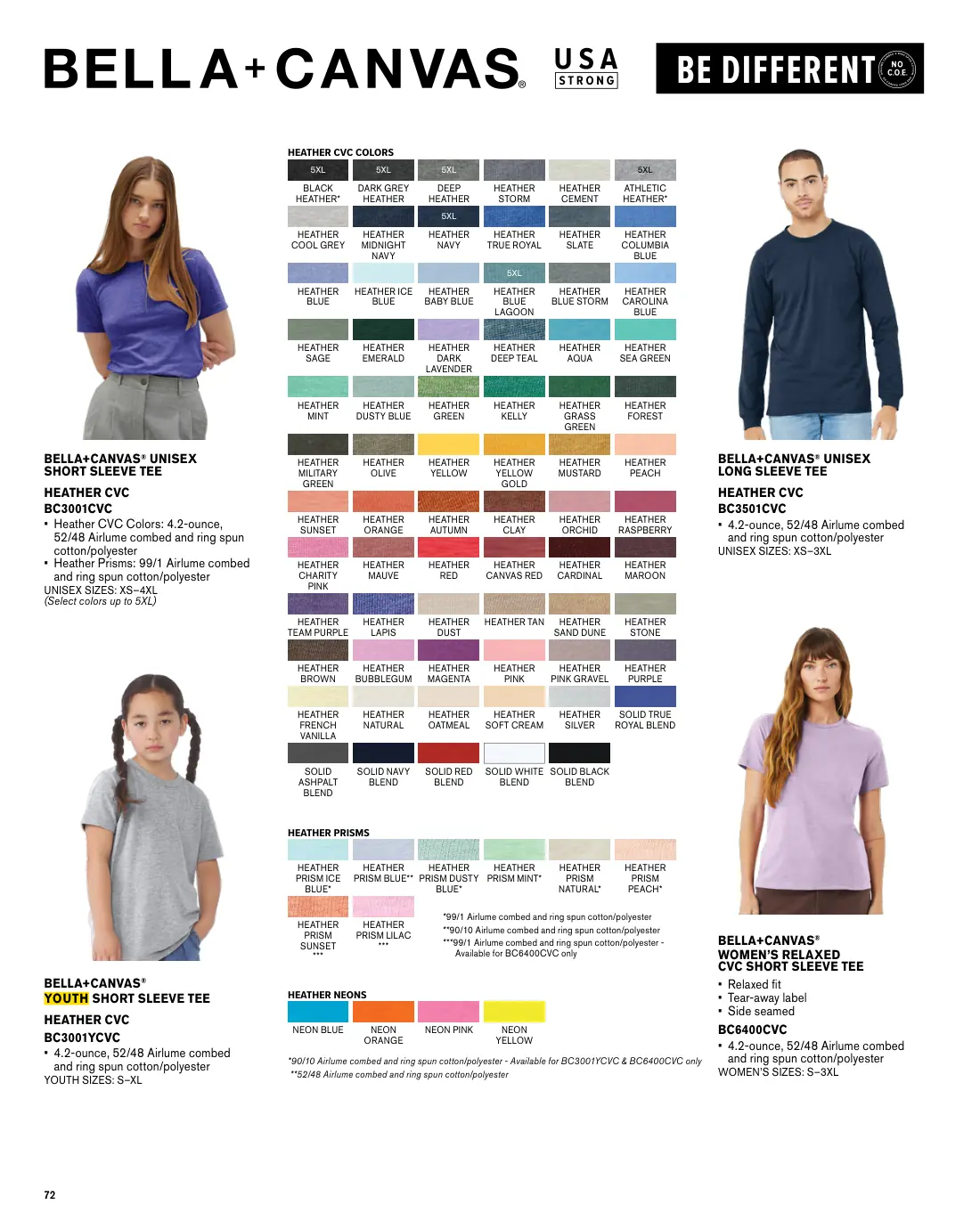 Essentials catalog, page 72 of 208.