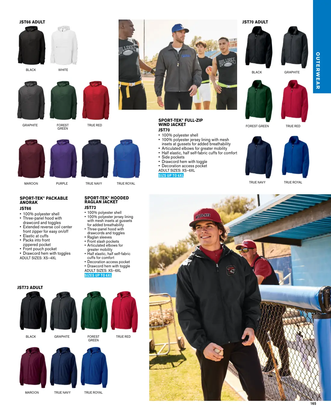 Essentials catalog, page 165 of 208.