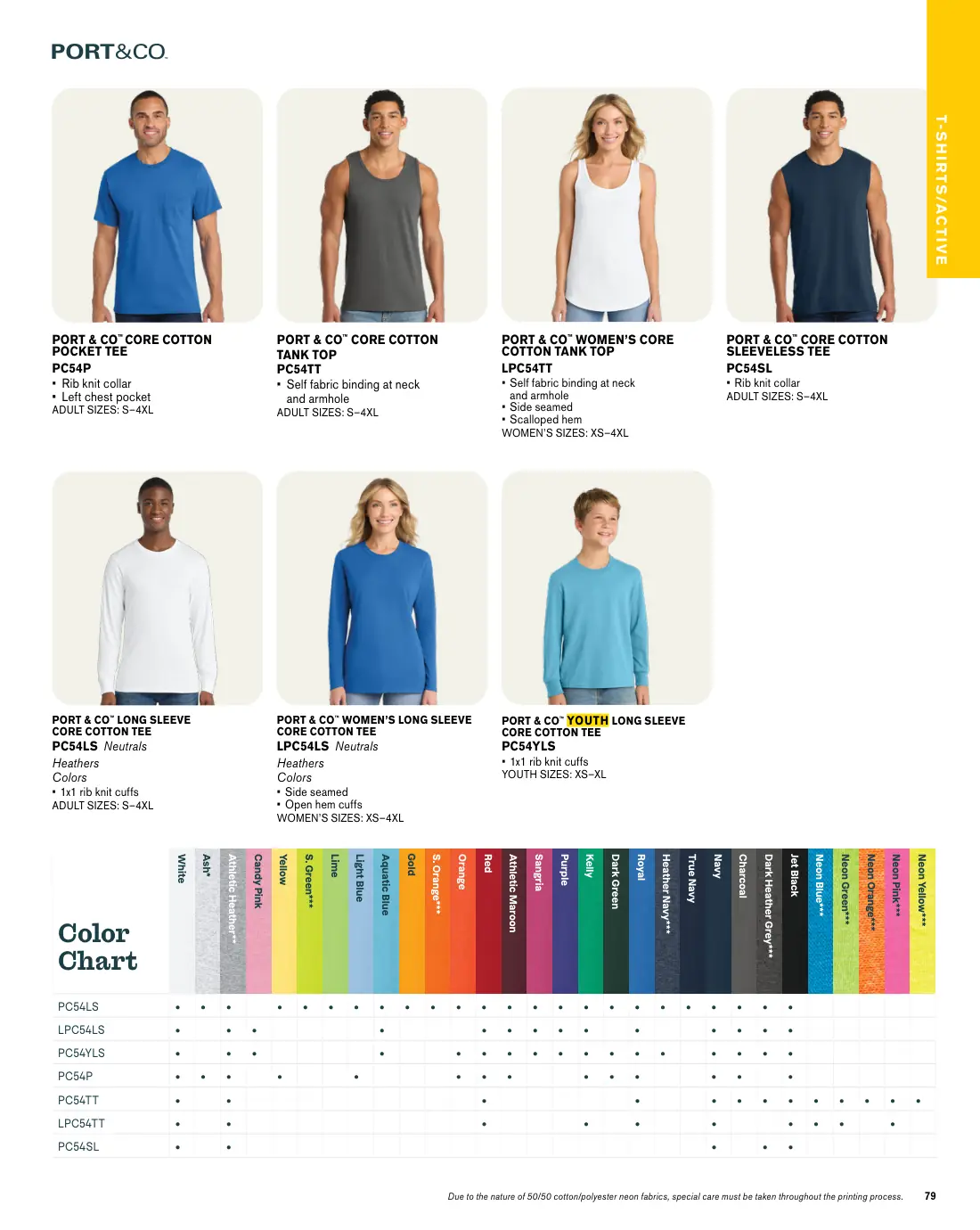 Essentials catalog, page 79 of 208.