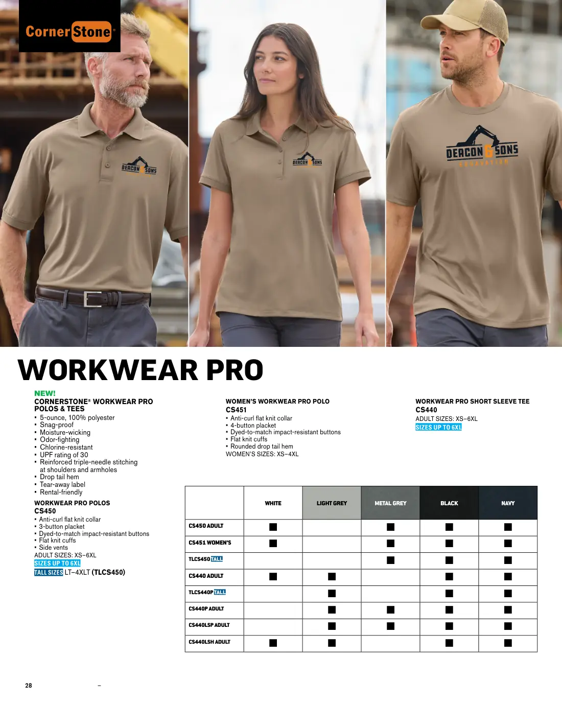 Essentials catalog, page 28 of 208.