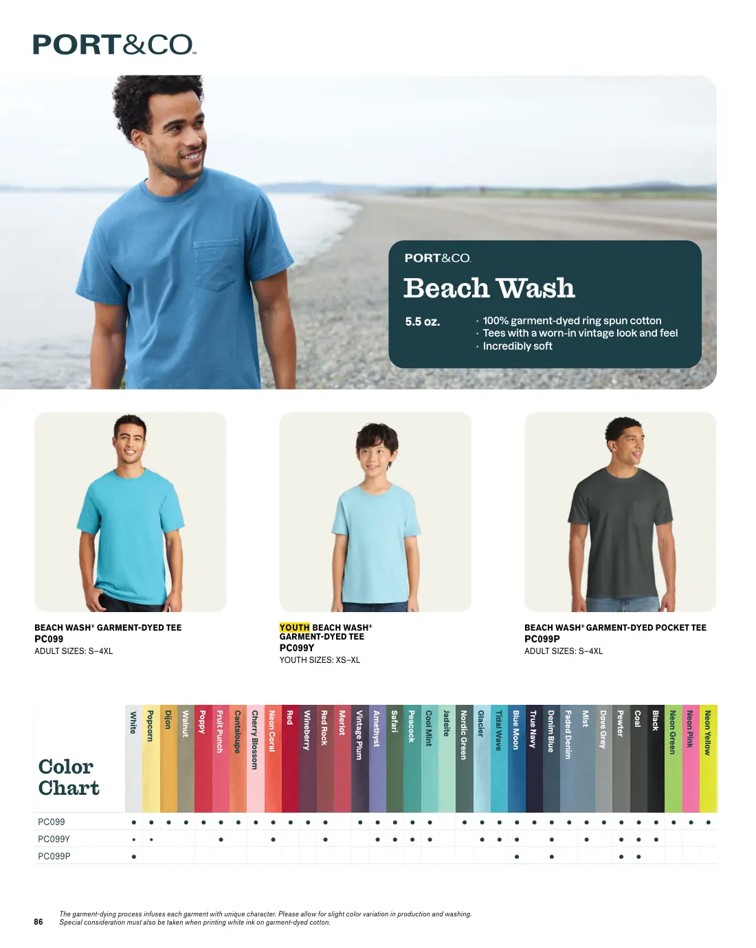 Essentials catalog, page 86 of 208.