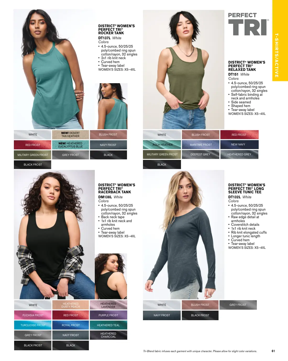 Essentials catalog, page 61 of 208.