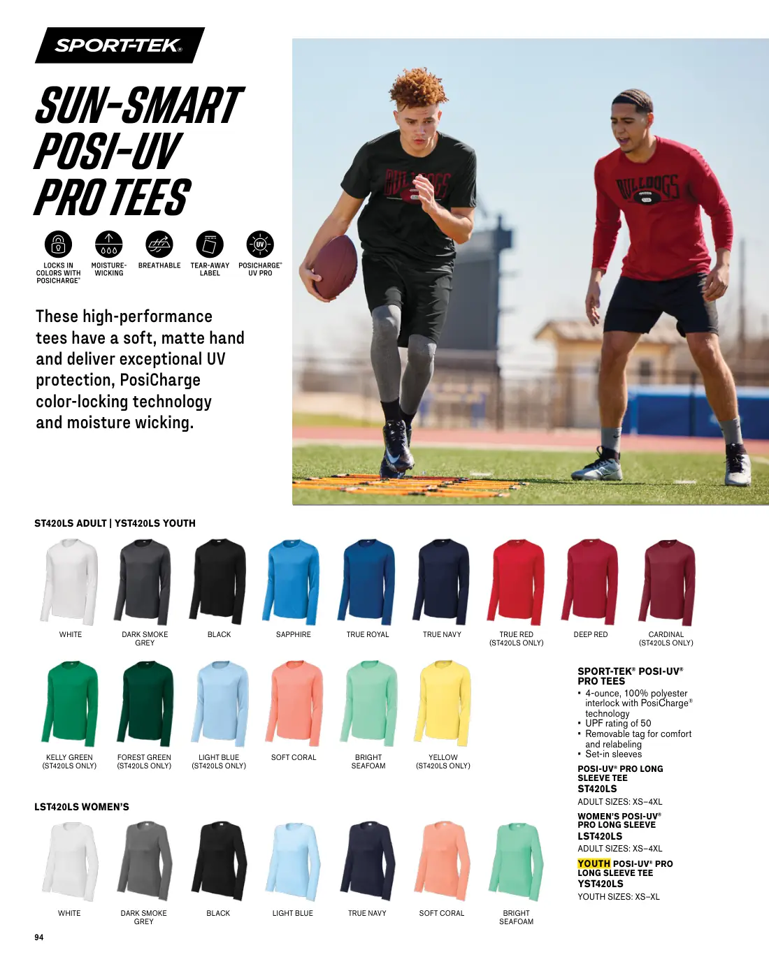 Essentials catalog, page 94 of 208.