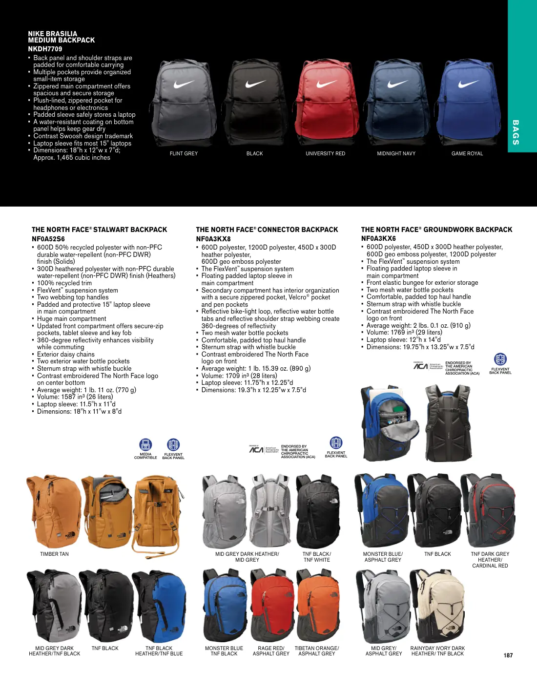 Essentials catalog, page 187 of 208.