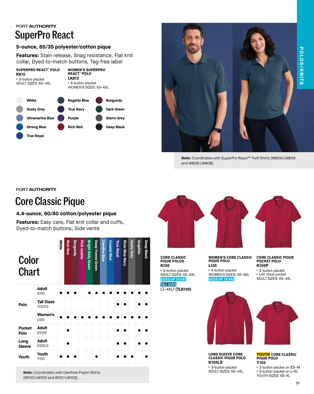 Essentials catalog, page 21 of 208.