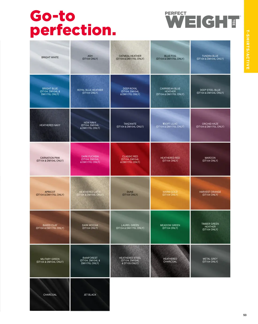 Essentials catalog, page 53 of 208.