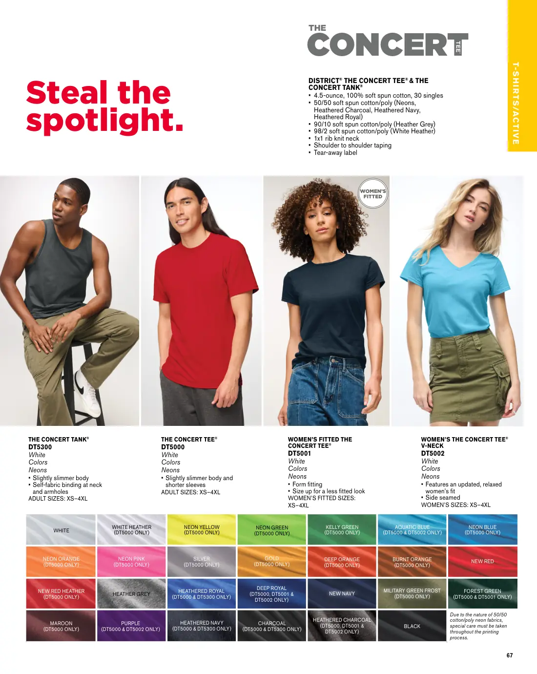 Essentials catalog, page 67 of 208.