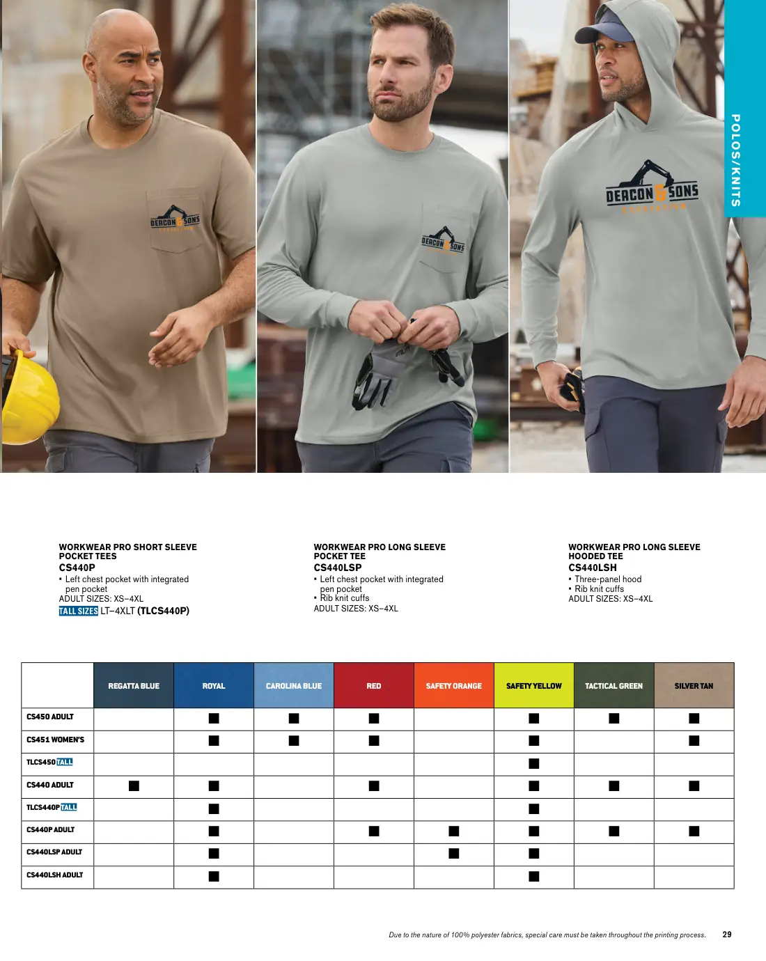 Essentials catalog, page 29 of 208.