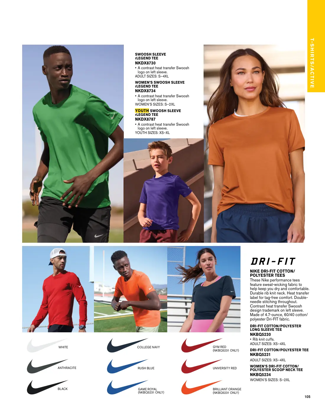 Essentials catalog, page 105 of 208.