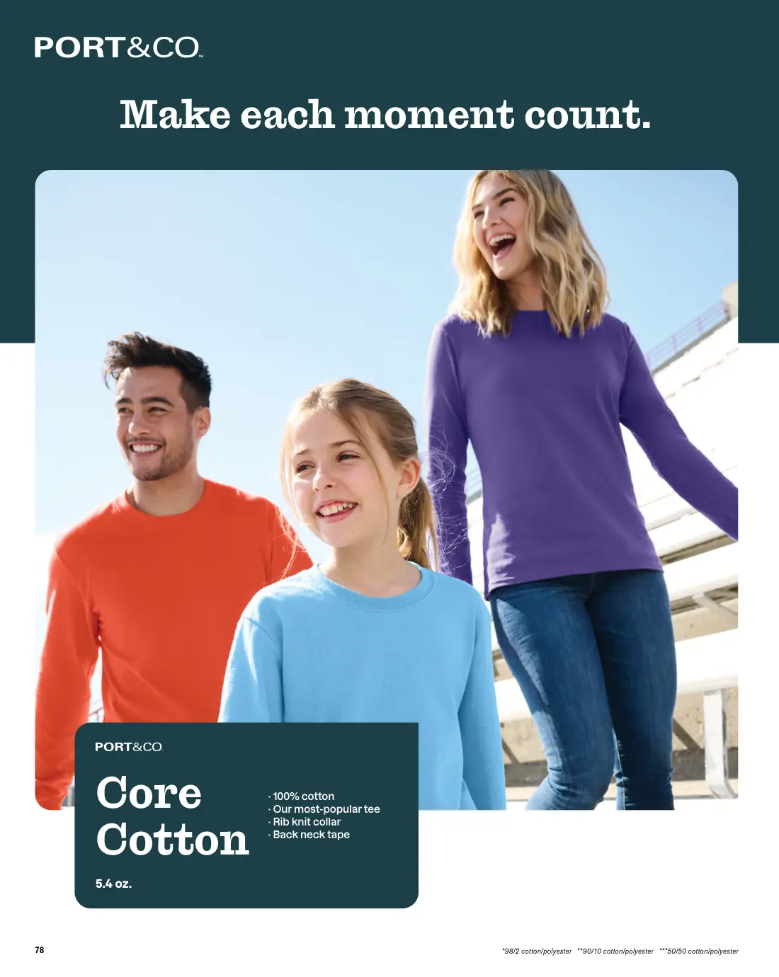 Essentials catalog, page 78 of 208.