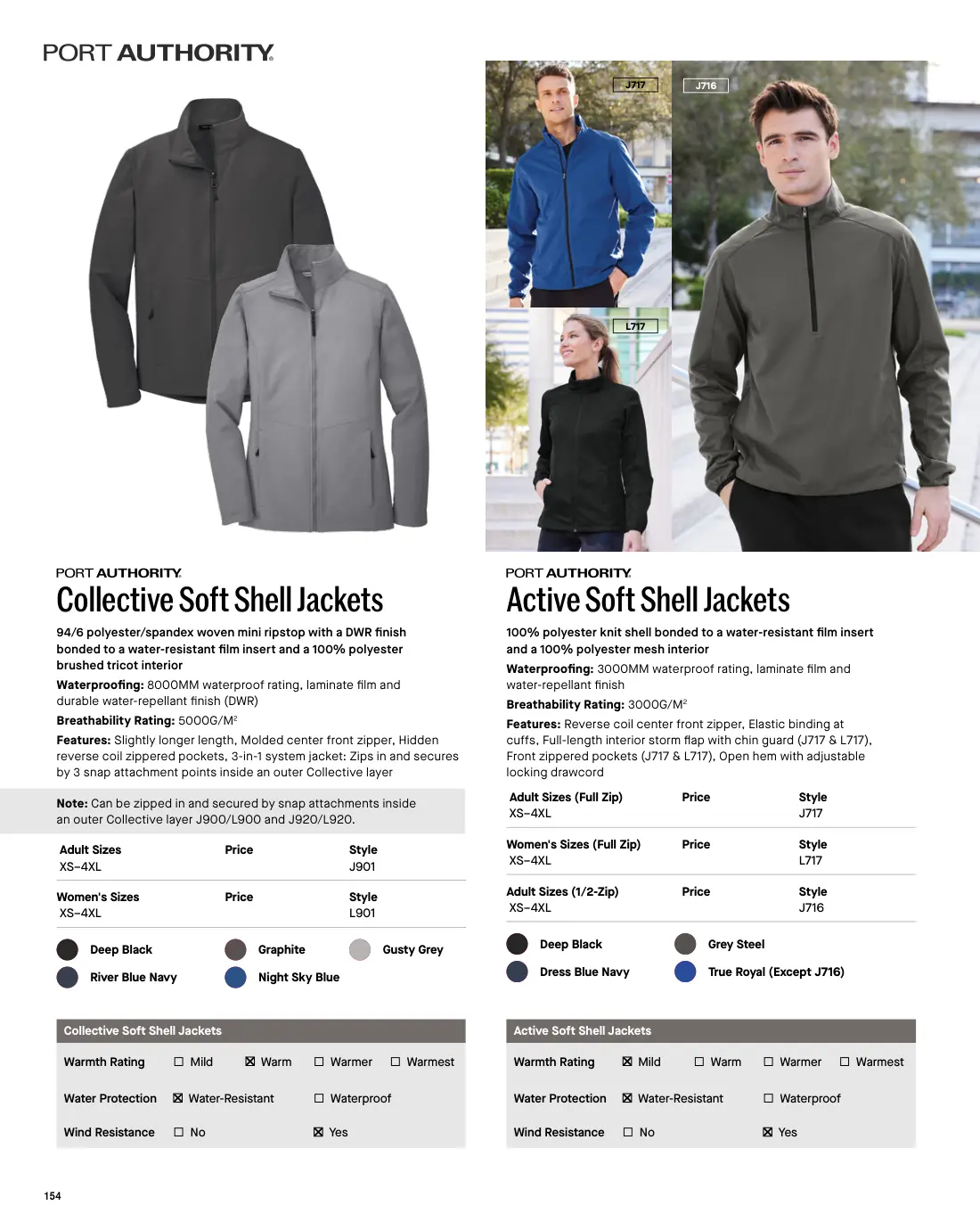 Essentials catalog, page 154 of 208.