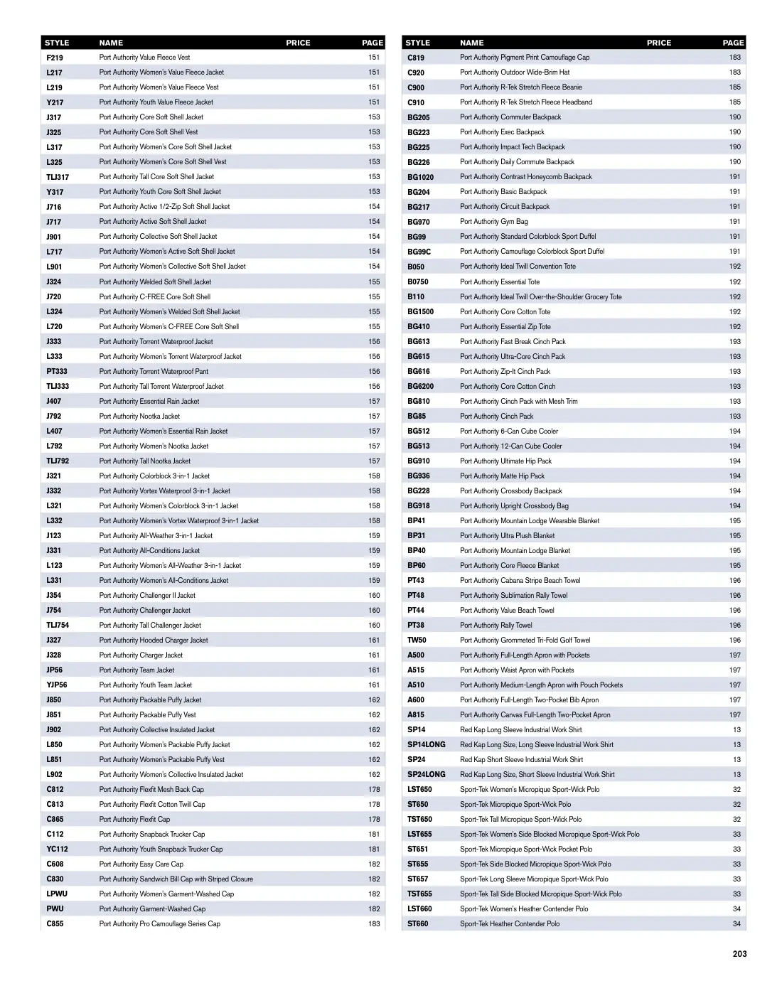 Essentials catalog, page 203 of 208.