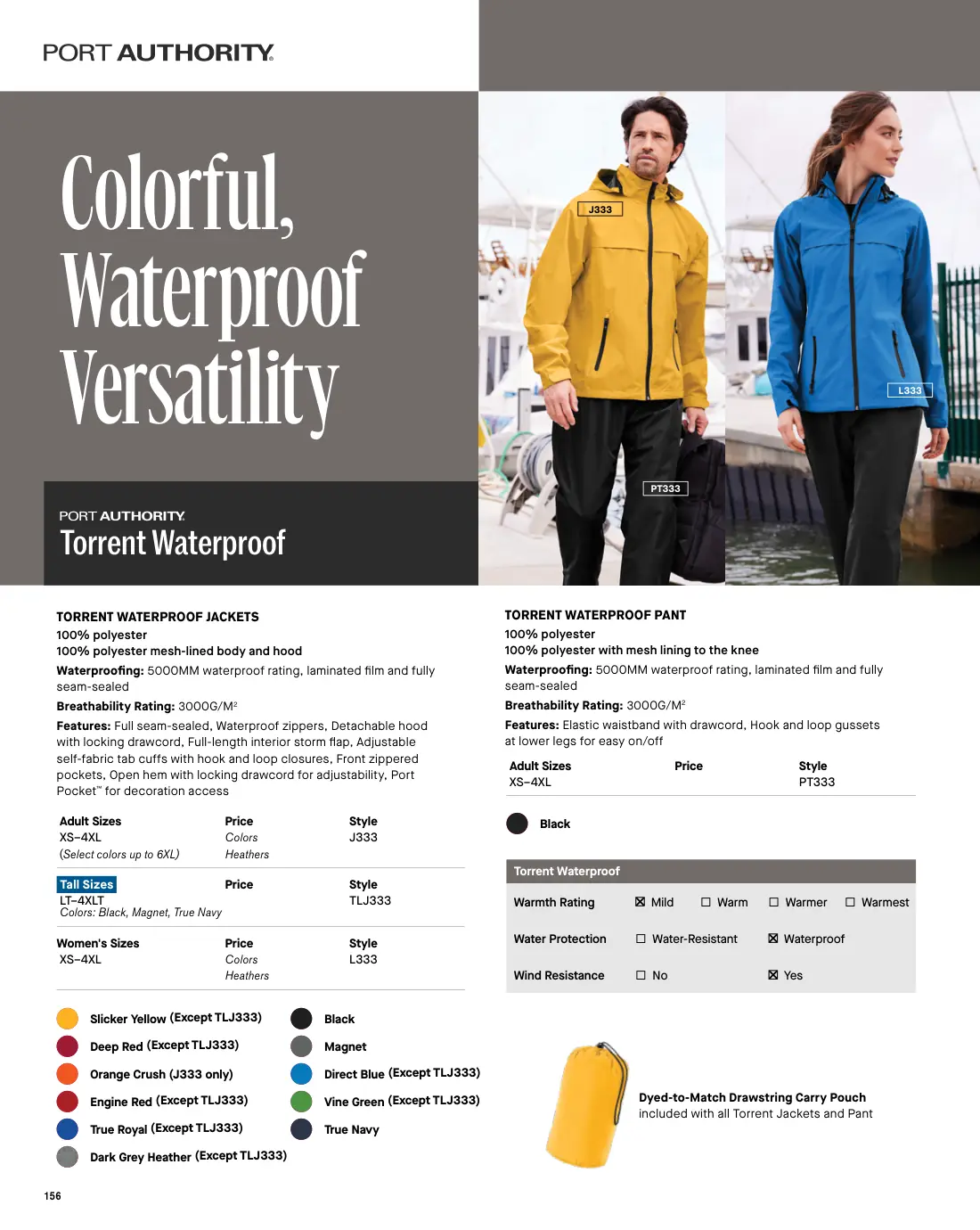 Essentials catalog, page 156 of 208.