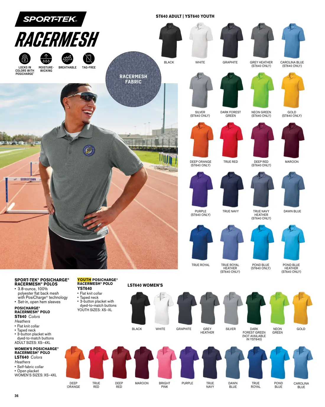 Essentials catalog, page 36 of 208.