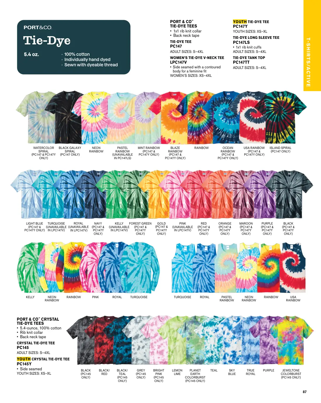 Essentials catalog, page 87 of 208.