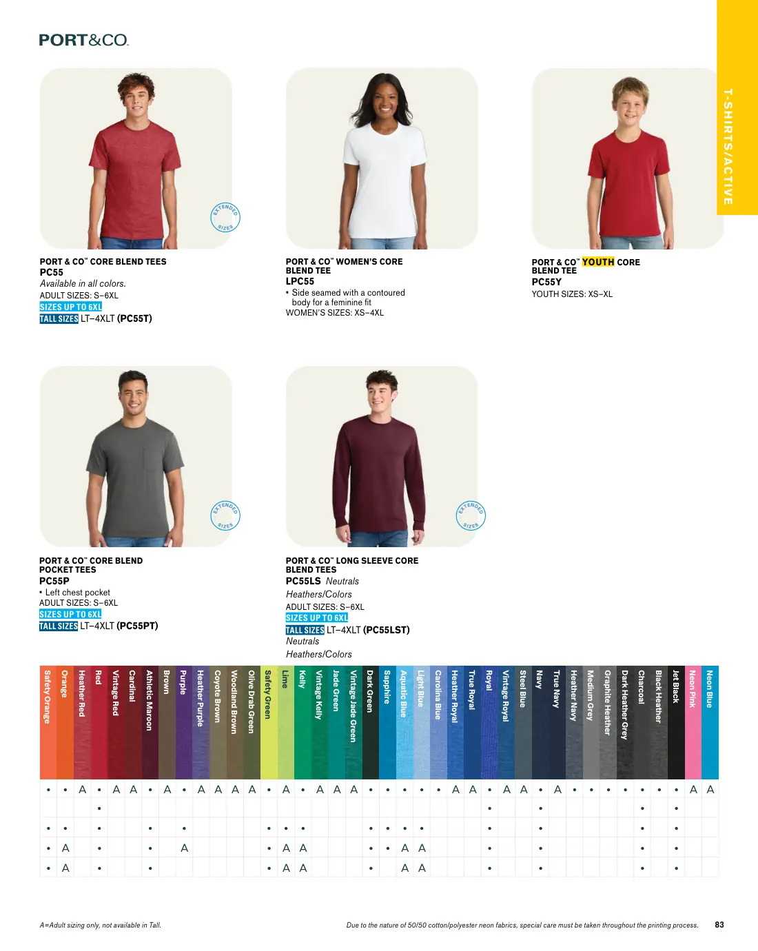 Essentials catalog, page 83 of 208.