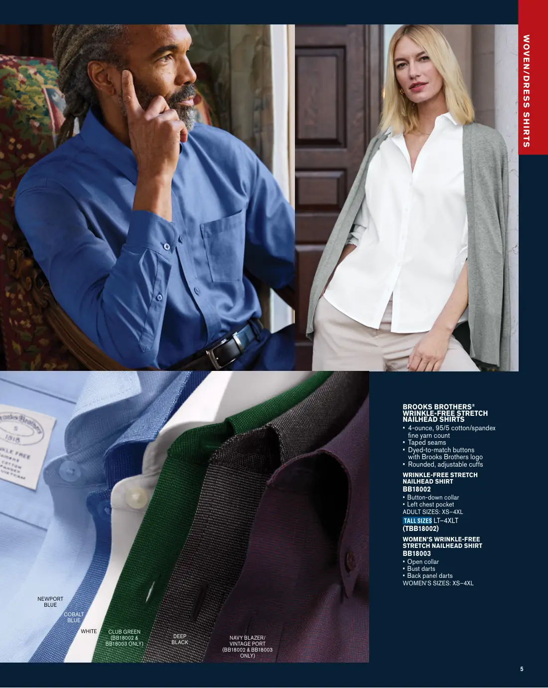 Essentials catalog, page 5 of 208.