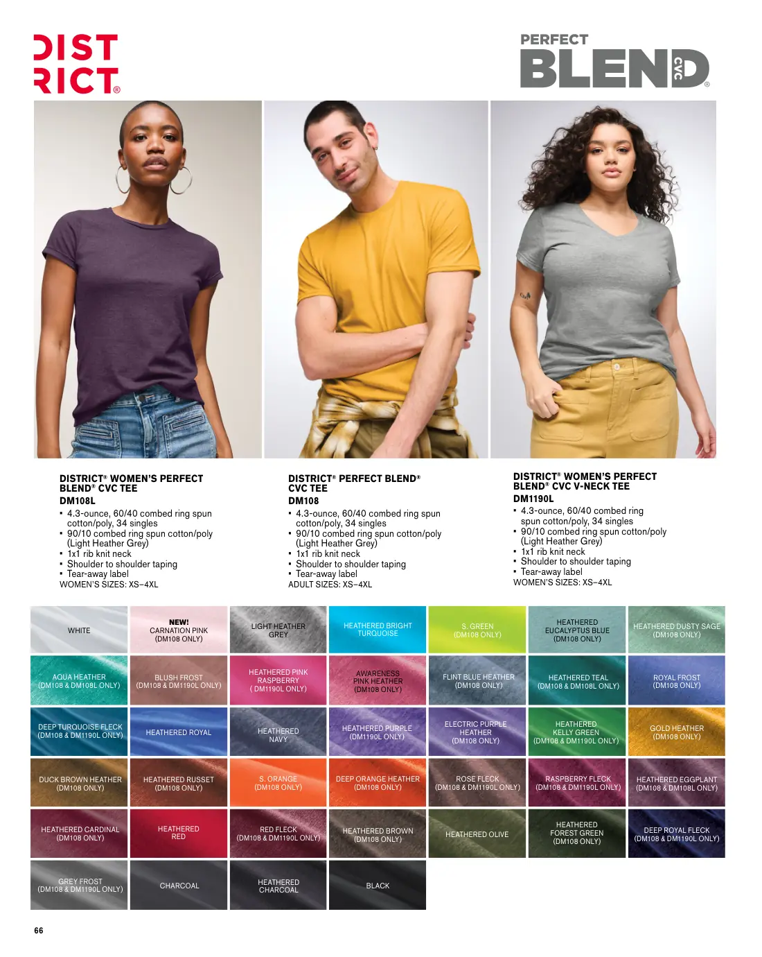 Essentials catalog, page 66 of 208.