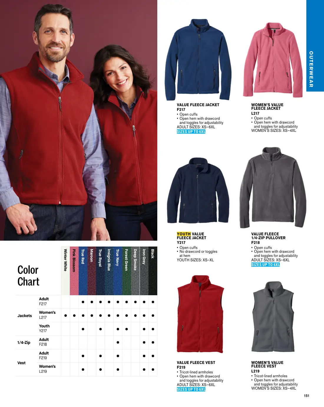 Essentials catalog, page 151 of 208.