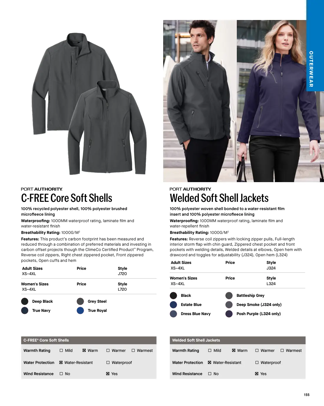 Essentials catalog, page 155 of 208.