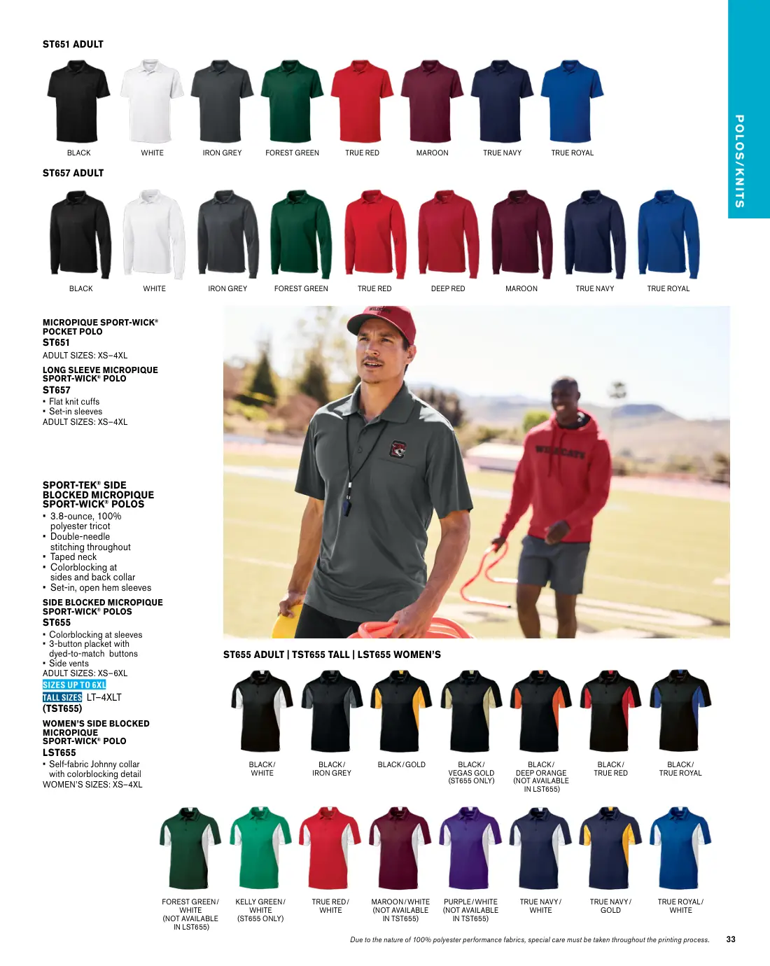 Essentials catalog, page 33 of 208.