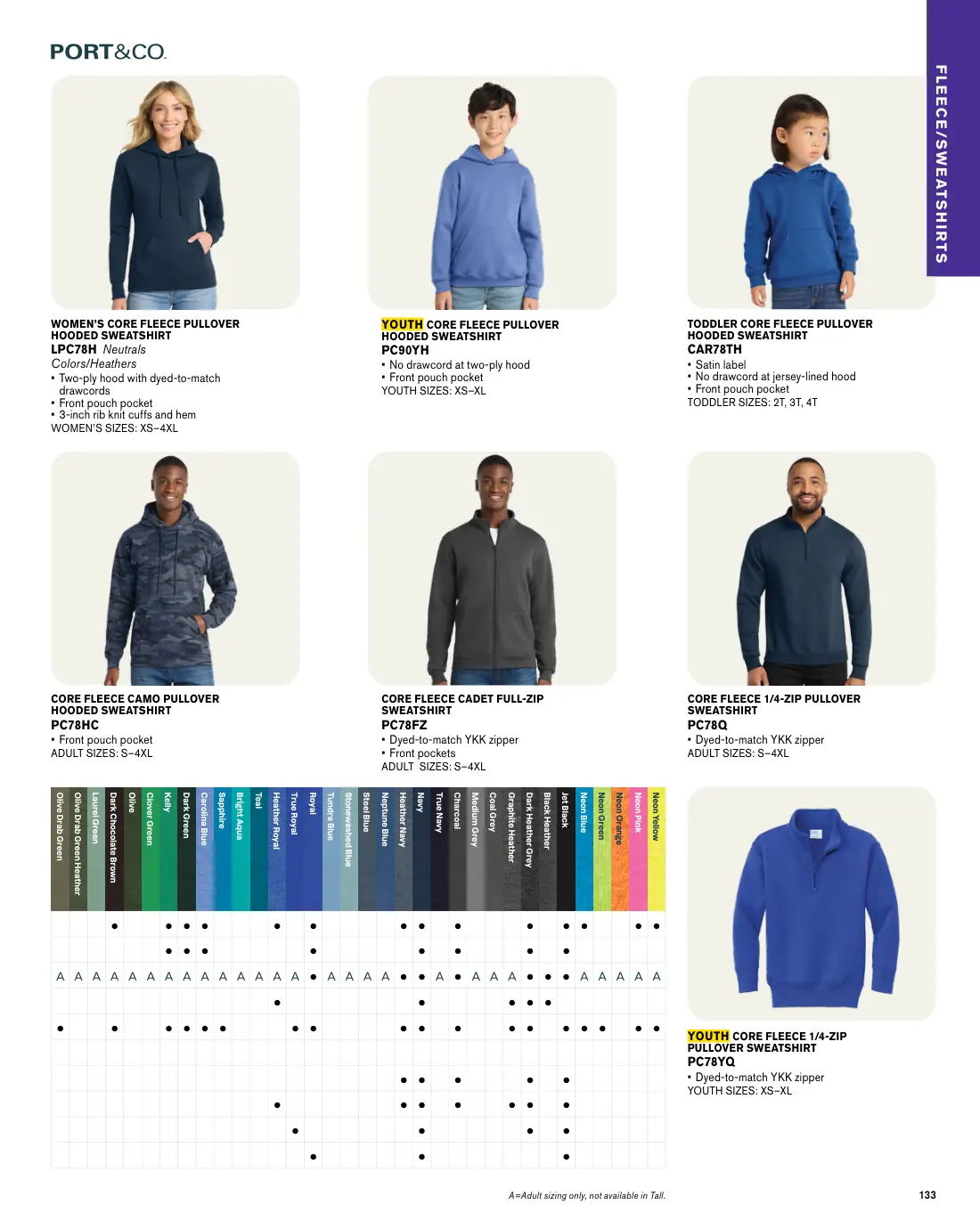 Essentials catalog, page 133 of 208.