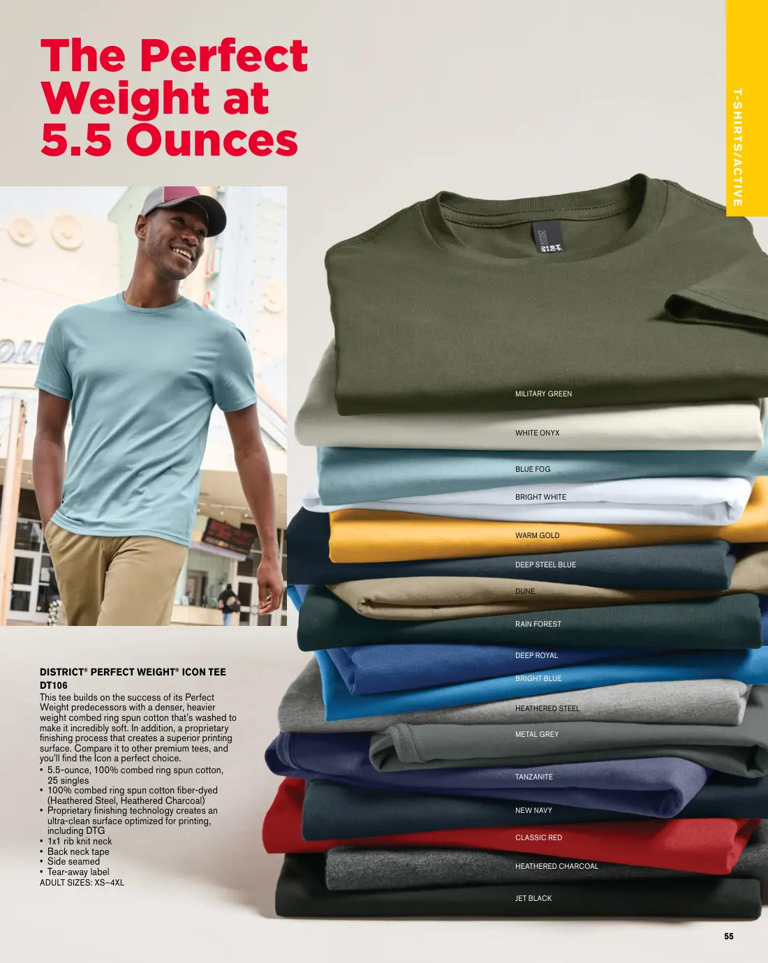 Essentials catalog, page 55 of 208.
