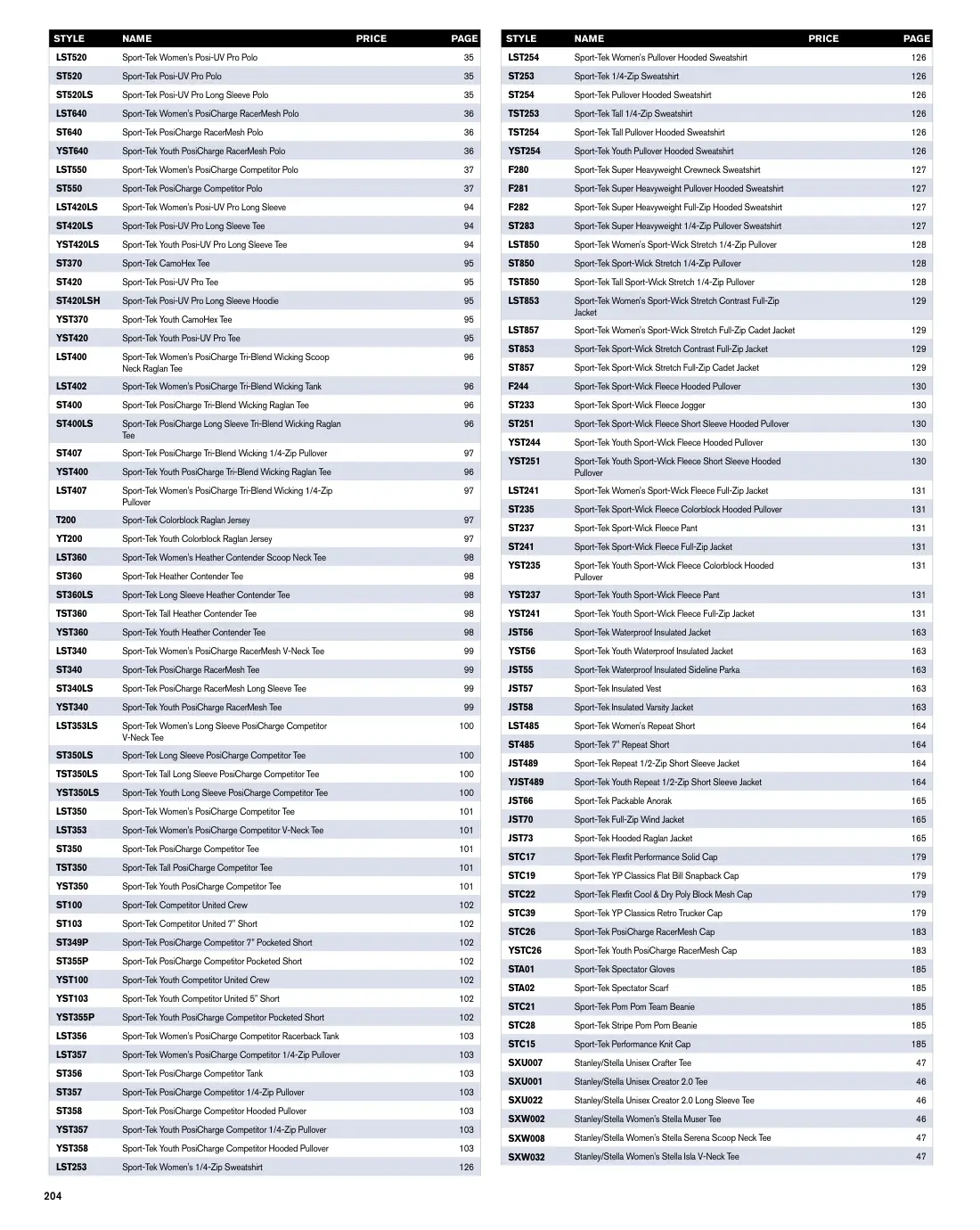 Essentials catalog, page 204 of 208.