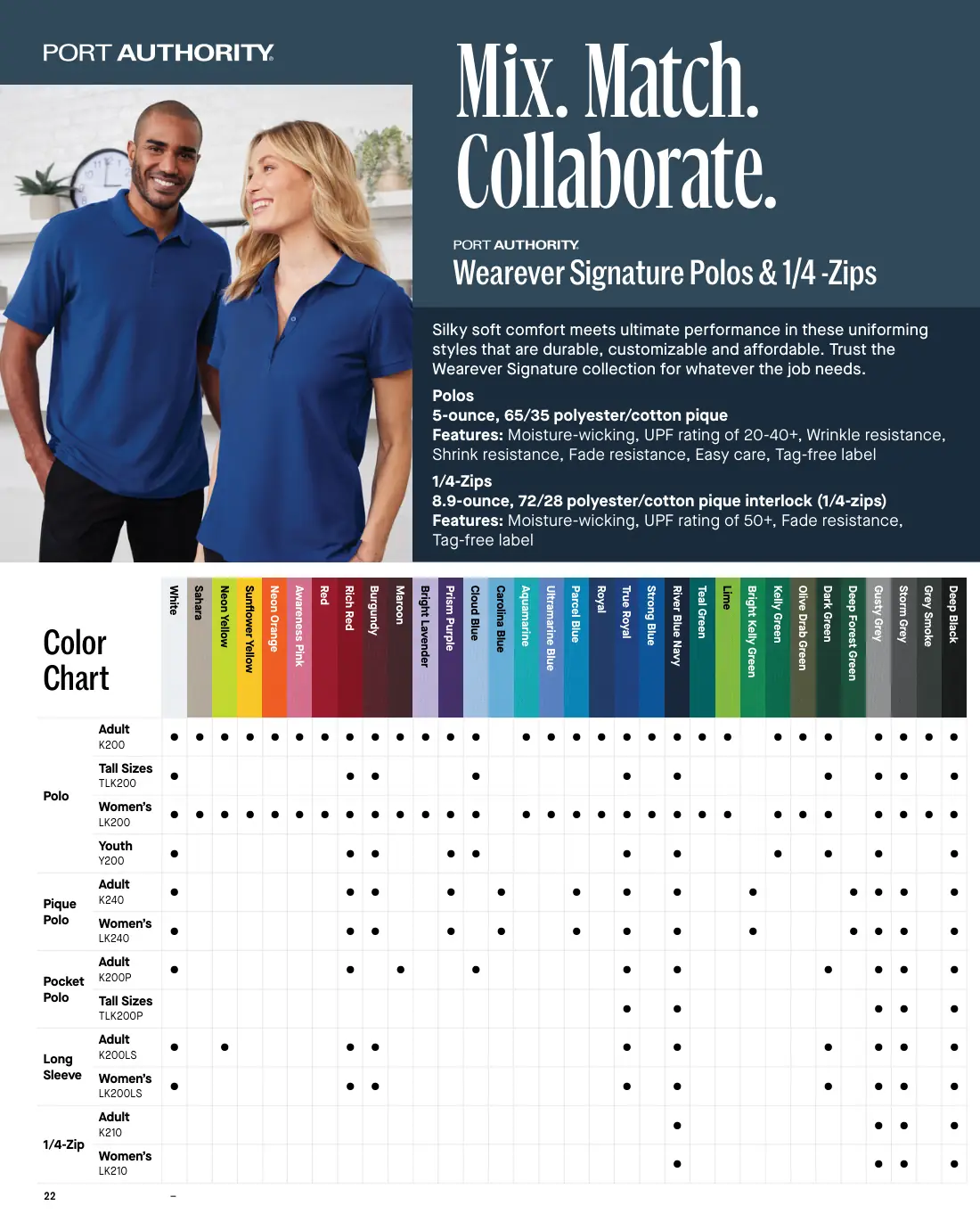 Essentials catalog, page 22 of 208.